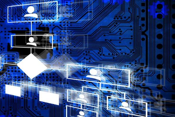 能源管理系统建设的基本技术路线!(图1) 能源管理系统建设的基本技术路线!(图1)