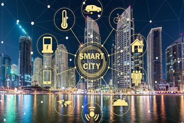 国产楼控系统最新方案及趋势解析！